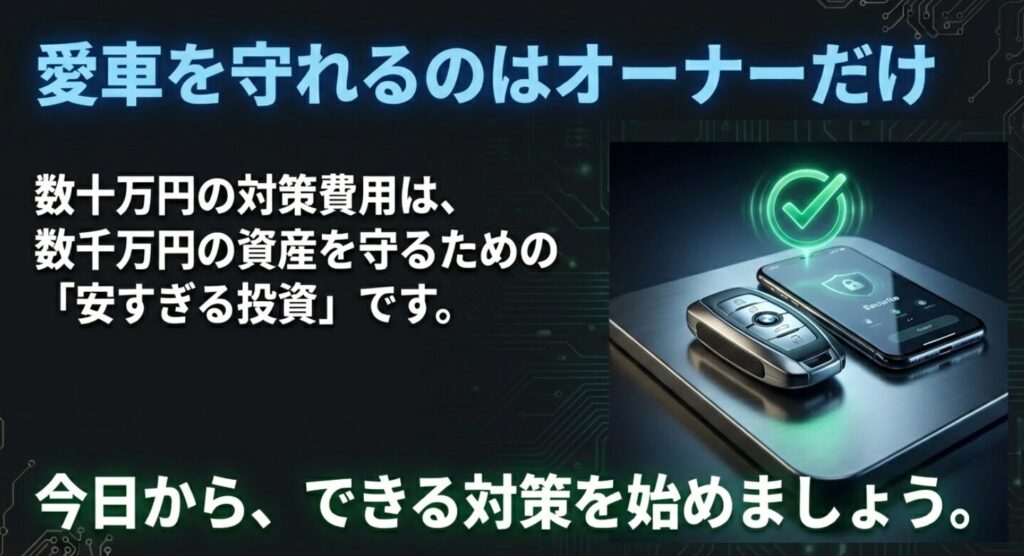 数千万円の価値がある車を守るために数十万円の対策費用をかけることは賢い投資であると説き、対策を促す結びのスライド