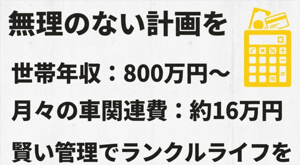 世帯年収800万円以上、月々の車関連費約16万円という無理のない維持計画の目安をまとめたスライド