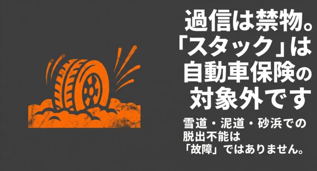 ぬかるみにハマったタイヤのイラスト。雪道・泥道・砂浜での脱出不能は故障ではないため保険対象外となる注意喚起