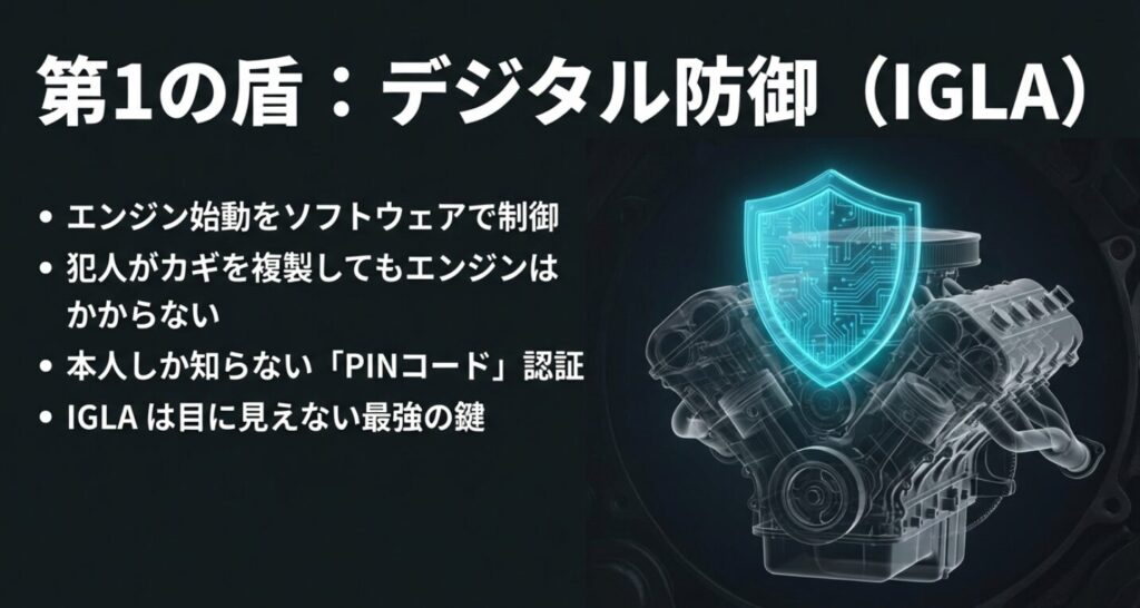 ハンドルロック等による視覚的な威嚇と、電波ジャミングが通用しない物理的な移動阻止のメリット 。