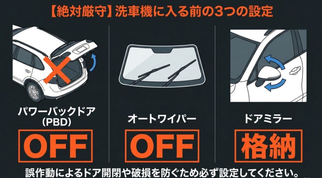 パワーバックドアOFF、オートワイパーOFF、ドアミラー格納の3つの重要設定
