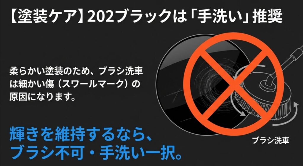 ブラシ洗車によるスワールマーク（細かい傷）の発生を防ぐため手洗いを推奨するイラスト