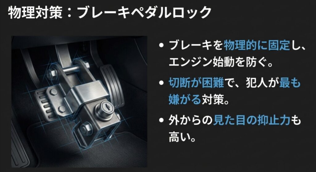 ブレーキを物理的に固定してエンジン始動を防ぐ、切断困難なブレーキペダルロックの製品イメージ