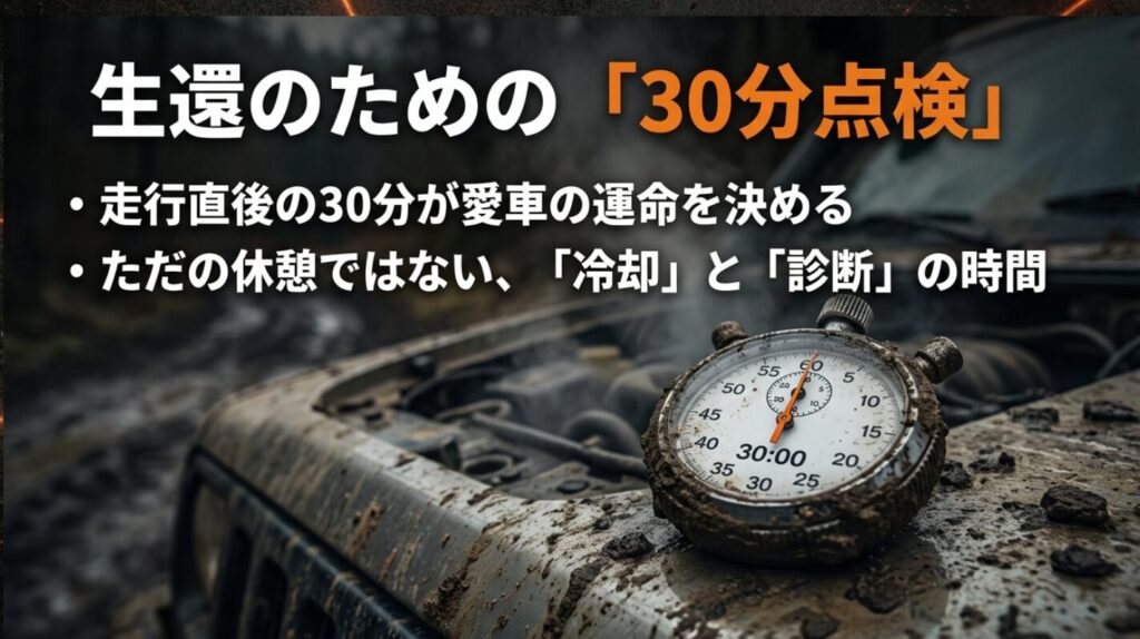 走行直後の30分が車の運命を決めると説き、冷却と診断のための時間を確保することを促す「生還のための30分点検」スライド
