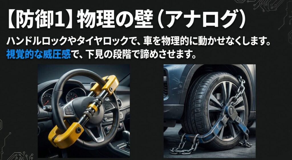 車を物理的に動かせなくし、視覚的な威圧感で下見の段階から犯行を断念させるハンドルロックやタイヤロックの装着イメージ