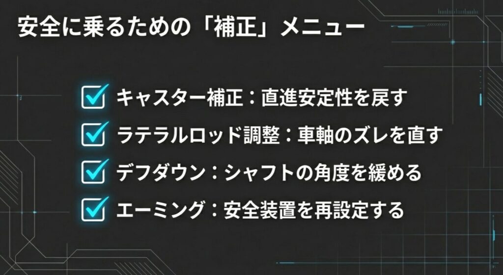 キャスター補正、ラテラルロッド調整、デフダウン、エーミングなど、リフトアップ時に必要な補正項目のチェックリスト 。