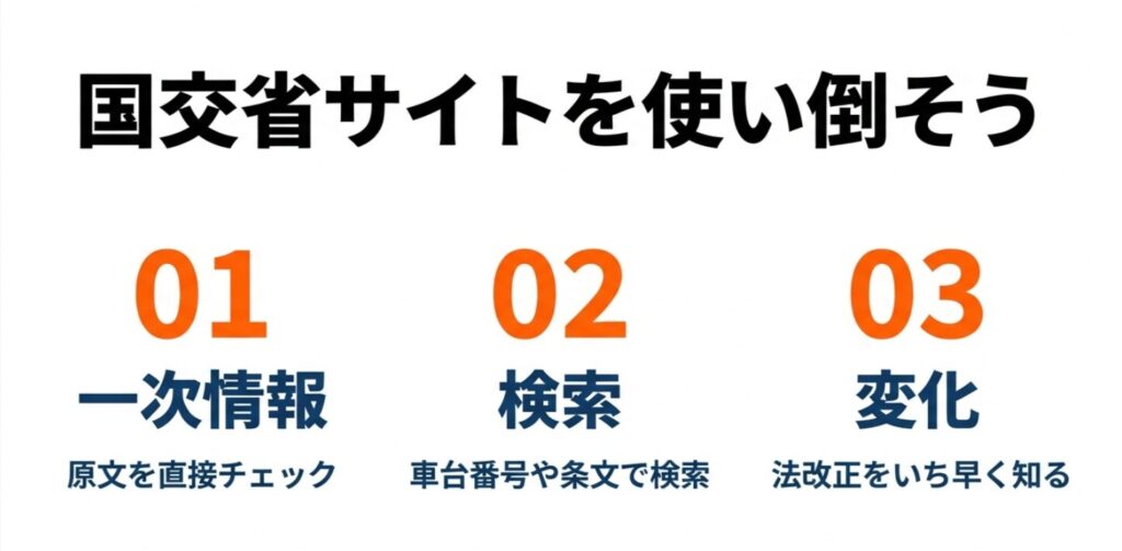 第10章：総括 ── 4WD乗りよ、国交省サイトをブックマークせよ