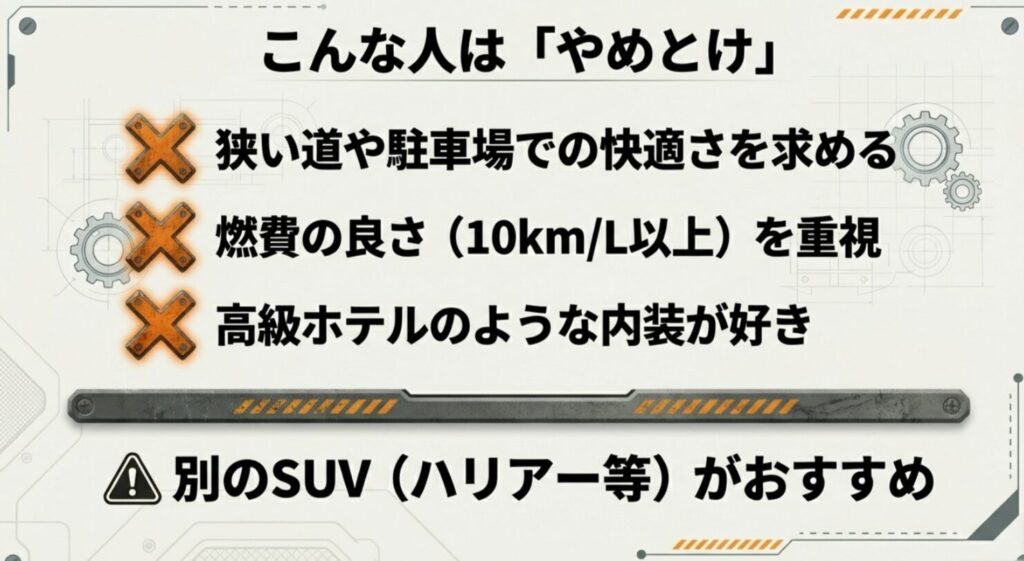 狭い道、低燃費、高級な内装を求める人には向かないことを示すリスト