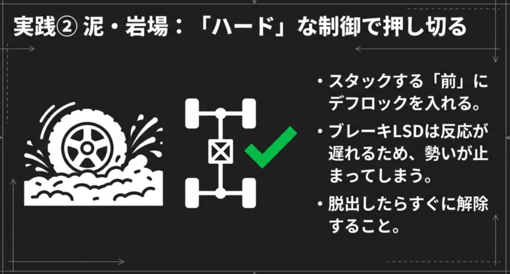 スタックする前にデフロックを入れる重要性と、ブレーキLSDの反応ラグに関する実戦アドバイス 。