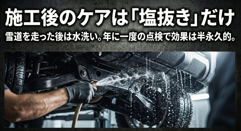 防錆施工後も、雪道を走った後の水洗い（塩抜き）と年一度の点検を継続することで、効果を半永久的に維持するコツ 。