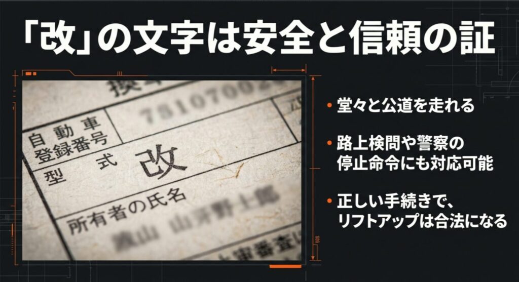 車検証の型式末尾に記載される「改」の文字が、正しい手続きを経て合法化されたリフトアップ車両であることの証明になることの説明