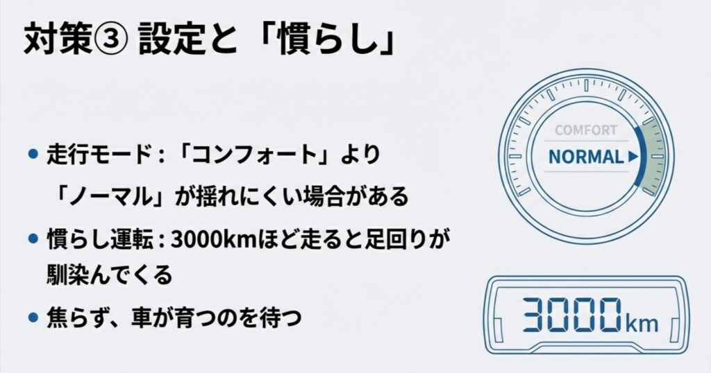 ランドクルーザー300の走行モード（ノーマル・コンフォート）の使い分けと、3000km走行を目安とした足回りの馴染みを説明するイラスト