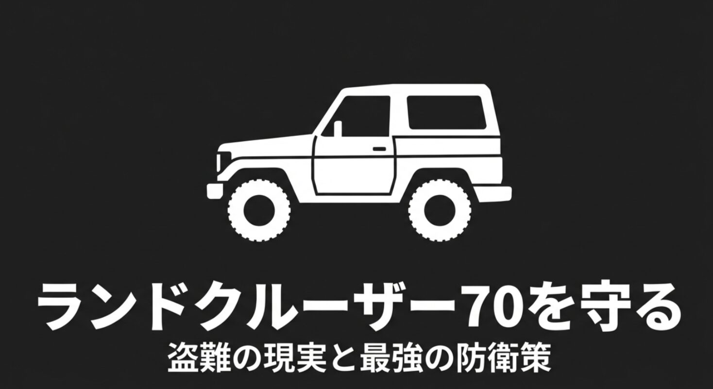 ランドクルーザー70盗難防止戦略スライドの表紙画像
