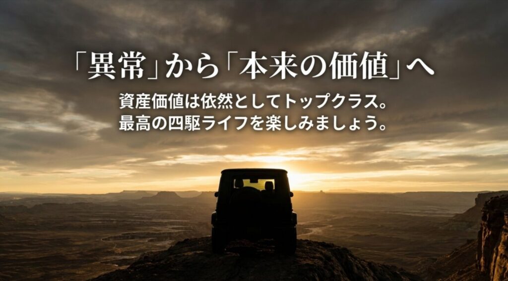 ランクル250の資産価値は依然としてトップクラスであることを伝え、最高の四駆ライフを応援する締めくくりの画像