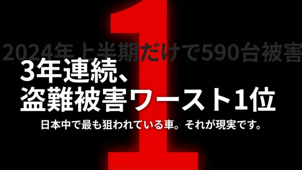 2024年上半期だけで590台の被害が発生し、3年連続で盗難ワースト1位となったランドクルーザーの統計データ