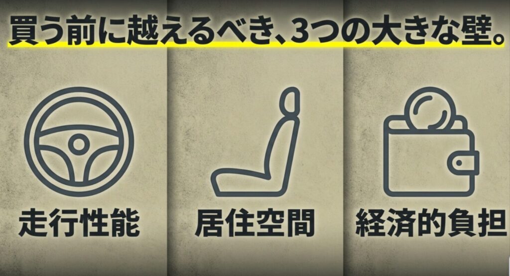 ジムニーノマド購入前に確認すべき走行性能、居住空間、経済的負担の3つのデメリット分類