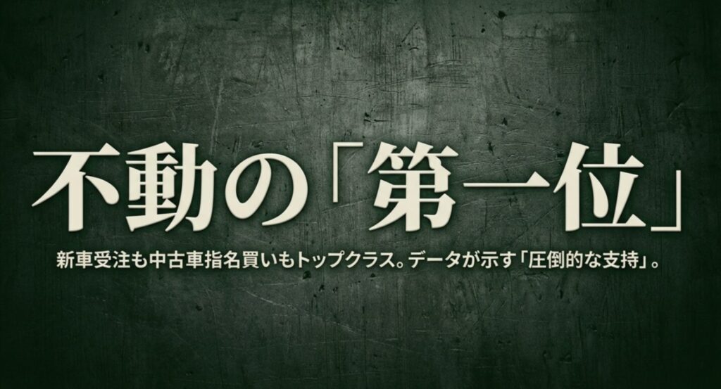 新車受注や中古車指名買いでトップクラスのシェアを誇るジムニーのジャングルグリーンの実績グラフ。