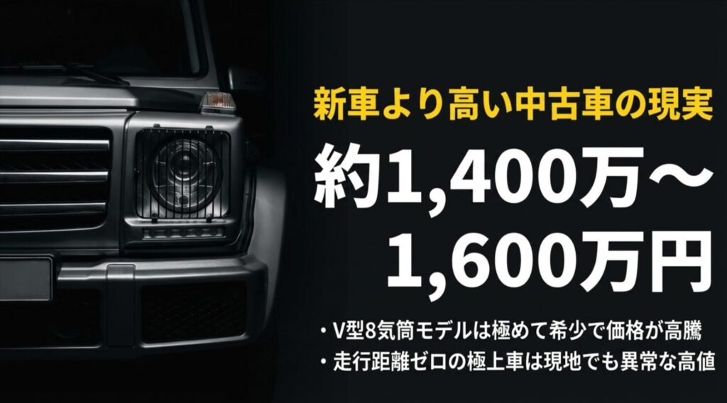 オーストラリアで約1,400万から1,600万円という新車を超えるプレミア価格で取引されるV8ランクルの中古相場解説