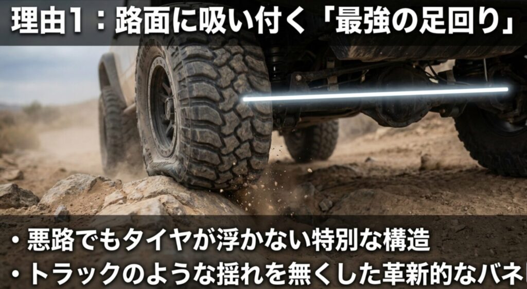 悪路でもタイヤが浮かない特別な構造と革新的なバネを持つランクル80の足回り解説