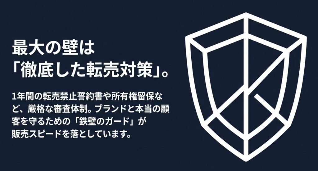 1年間の転売禁止誓約書や所有権留保など、ランクルのブランドを守るための厳格な審査体制を説明するスライド