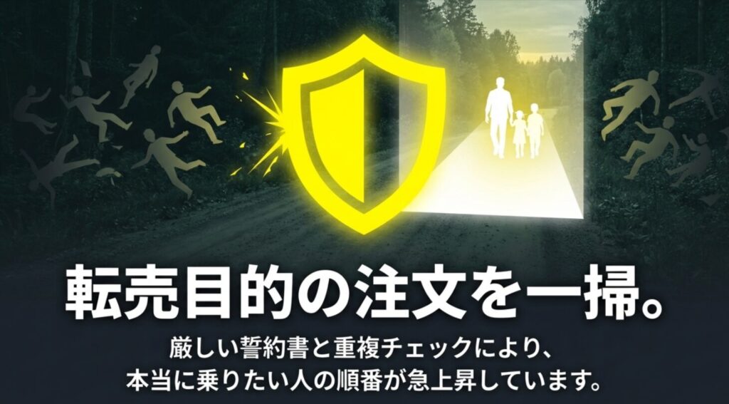 転売目的の注文を一掃し、本当に乗りたい人の順番が急上昇していることを説明するスライド画像