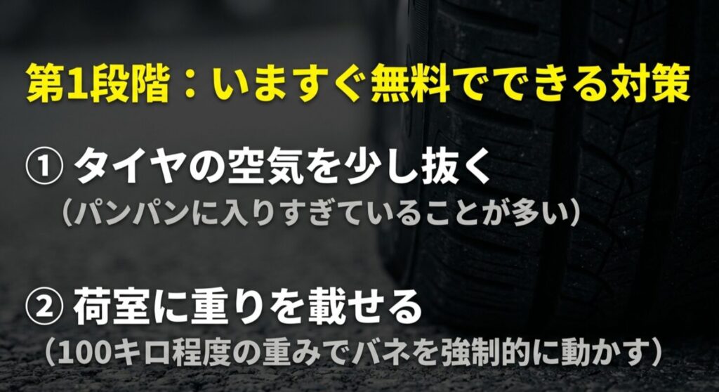タイヤの空気を抜く調整と荷室に100キロの重りを載せる無料の改善策