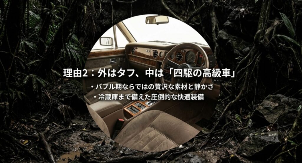 バブル期ならではの贅沢な素材、静かさ、冷蔵庫などの快適装備を備えたランクル80の内装イメージ