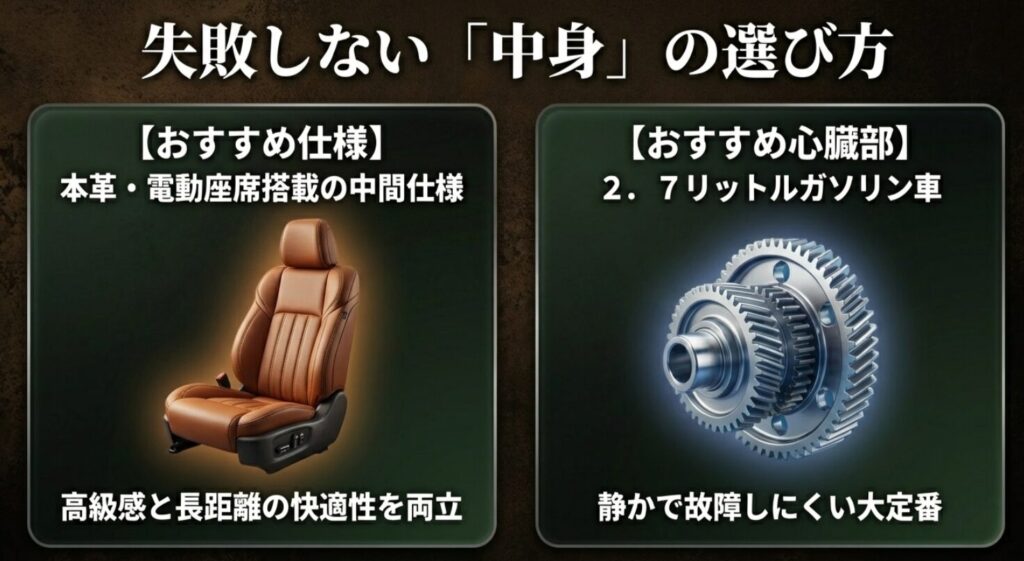 本革・電動シート搭載の中間仕様と2.7Lガソリンエンジンのメリットをまとめた比較スライド