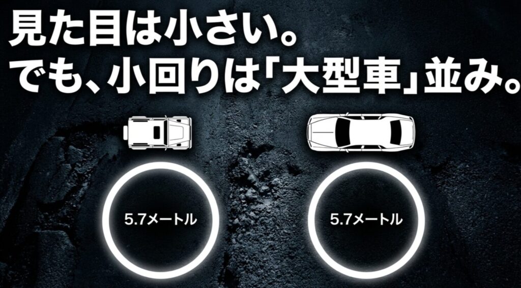ジムニーノマドの小回りが大型車並みの5.7mであることを示す警告スライド
