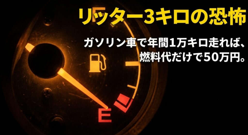 実燃費リッター3キロのガソリン車で年間1万キロ走った場合の燃料代50万円という試算を示すスライド