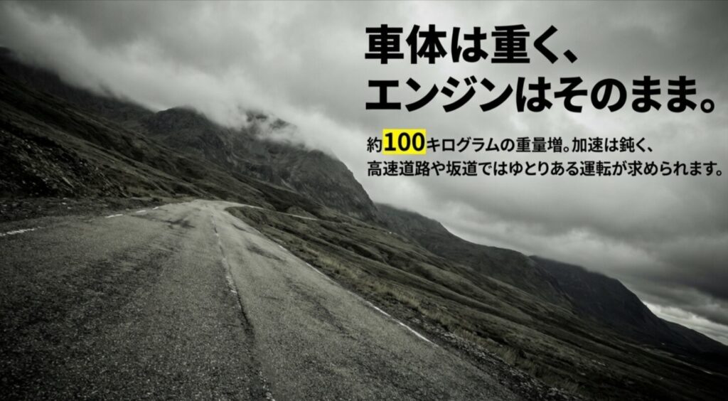 3ドアから約100kg重くなったジムニーノマドの加速が鈍く、坂道でゆとりが必要なことを示すスライド。