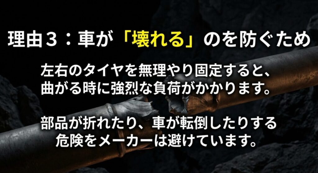 左右のタイヤを無理に固定することで発生する駆動系への負荷や部品破損、転倒リスクに関する説明図。