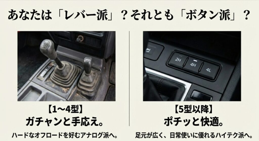 ジムニーJB23の1〜4型のアナログなレバー式4WDと、5型以降の快適なプッシュボタン式4WDスイッチの比較 