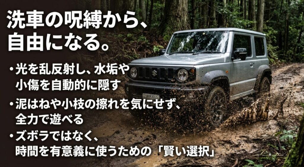 光の乱反射で小傷を隠し、洗車時間を遊びの時間に変える「賢い選択」を提案するスライド。