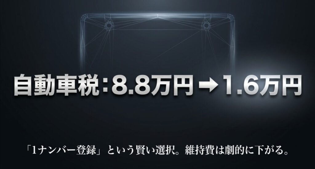 自動車税を8.8万円から1.6万円へ劇的に下げる1ナンバー貨物登録という賢い維持費節約術
