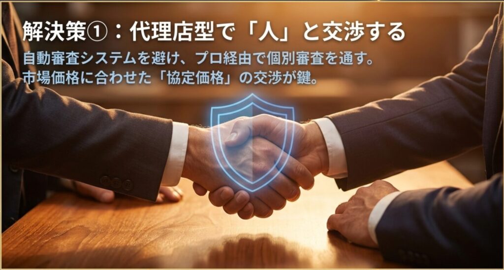 自動審査を避け、プロ経由で個別審査を通す代理店型損保での交渉と協定価格の重要性