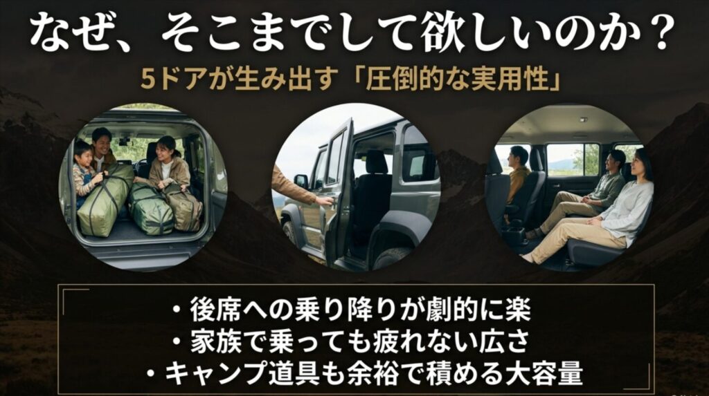 後席への乗り降りやキャンプ道具の積載など、5ドアジムニーが生む圧倒的な実用シーン