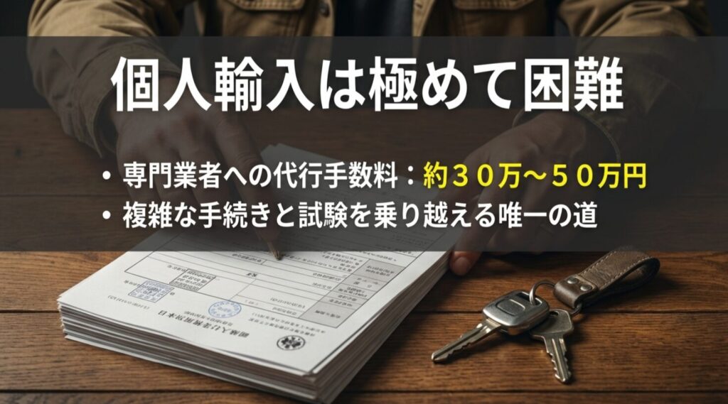 約30万〜50万円の代行手数料を払って専門業者に依頼することが、複雑な手続きを乗り越える唯一の道であると説明する図解