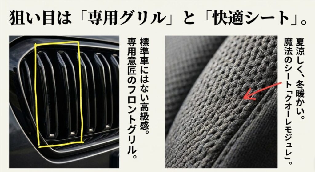 特別仕様車ランドベンチャー等に採用された専用デザインのグリルと、温度調節機能を持つ魔法のシート「クオーレモジュレ」 