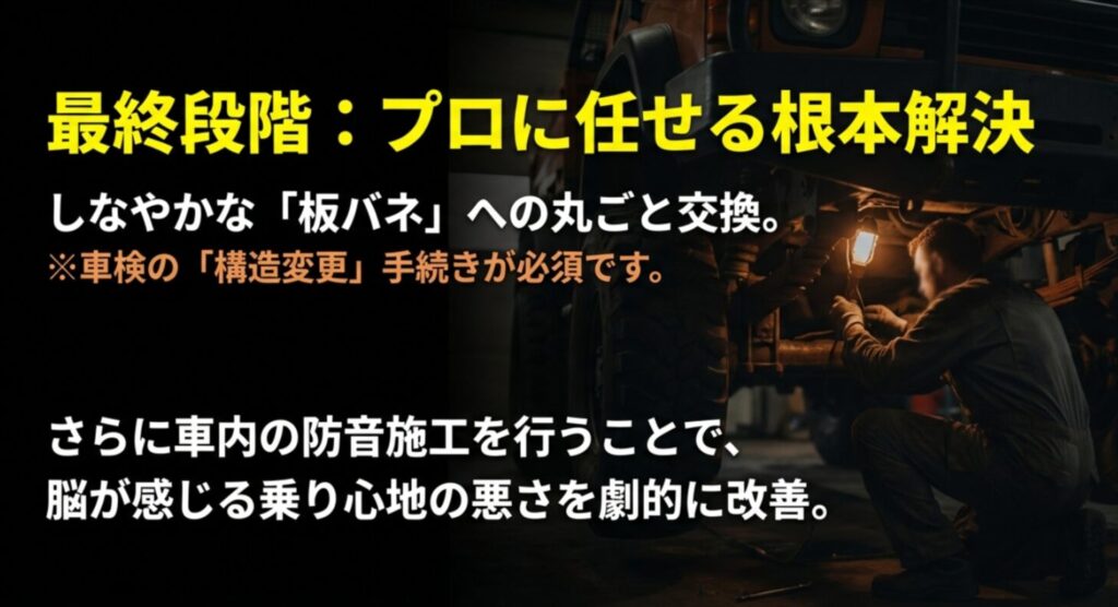 しなやかな板バネへの丸ごと交換と車内の防音施工による劇的な改善