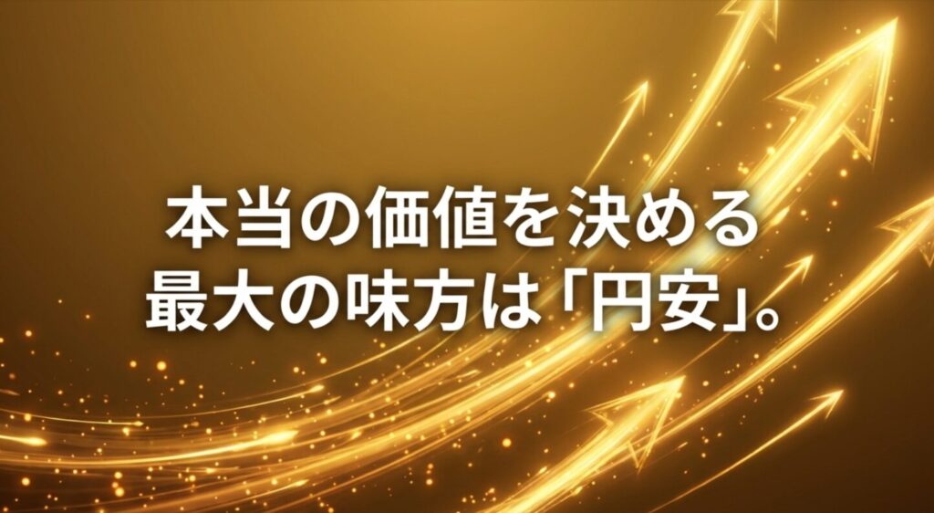 日本のランクル300の輸出価値を支える最大の要因が円安であることを説明するスライド。