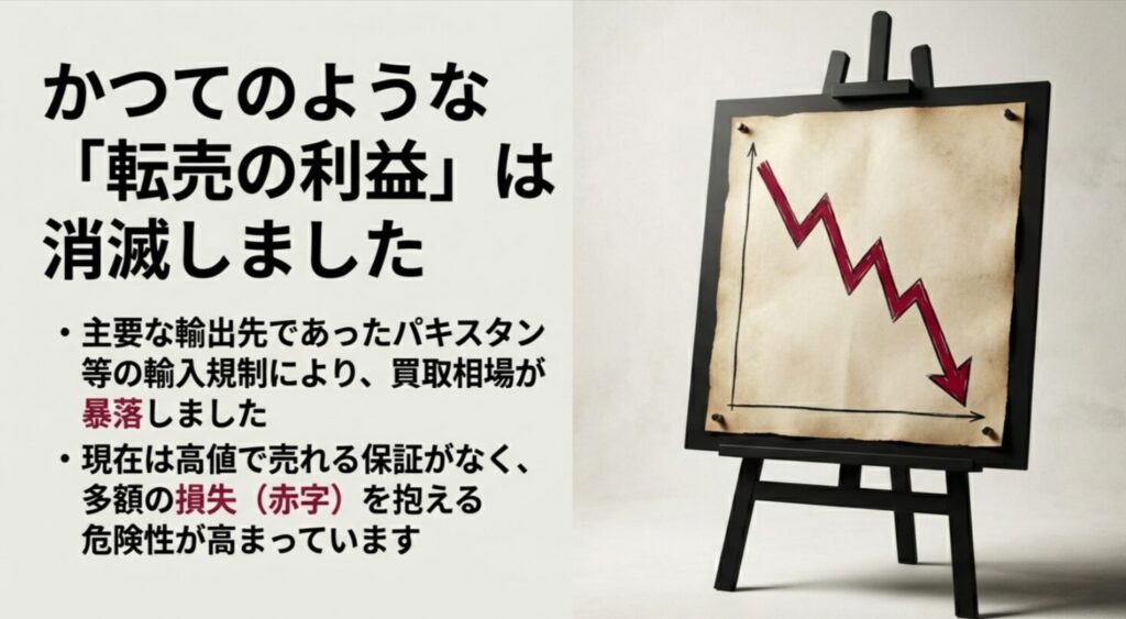 パキスタンの輸入規制による買取相場暴落と多額の損失を抱える危険性についての警告
