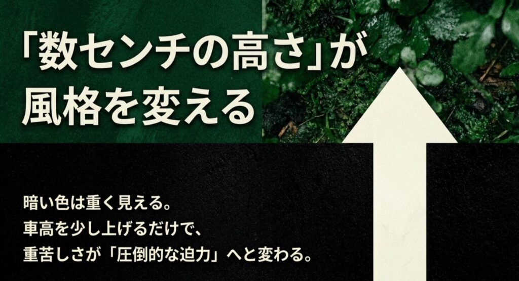 暗い色特有の重さをリフトアップによって風格と迫力に変え、オフローダーとしての美しさを強調する図解。