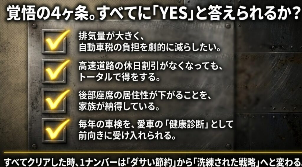 排気量、高速代、家族の納得、毎年車検の4項目に対する最終確認チェックリスト 