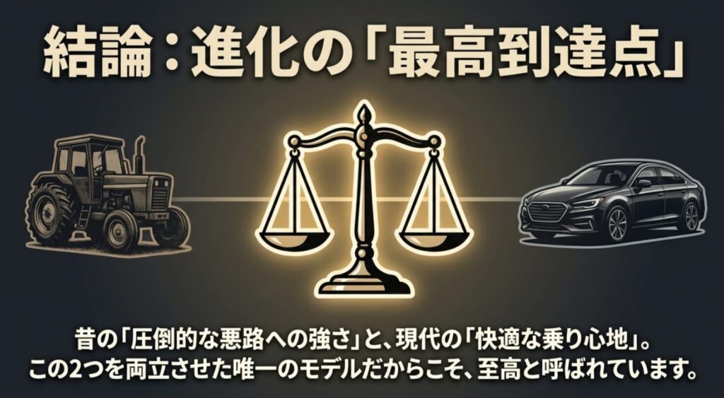 トラクターのように力強い悪路走破性と現代の快適な乗り心地を両立した最高到達点としてのランクル80
