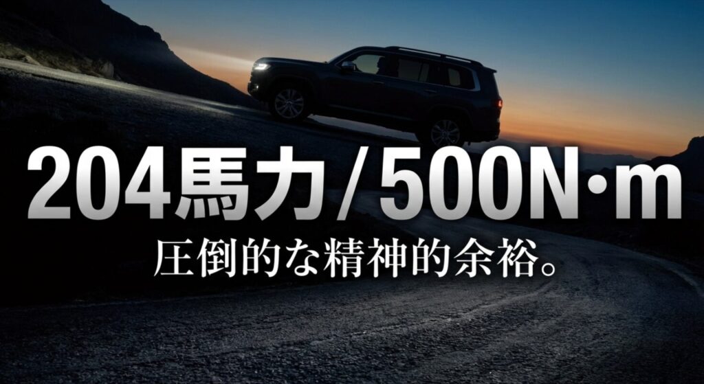 2020年の一部改良でパワーアップした2.8Lクリーンディーゼルエンジンの出力を示すスライド