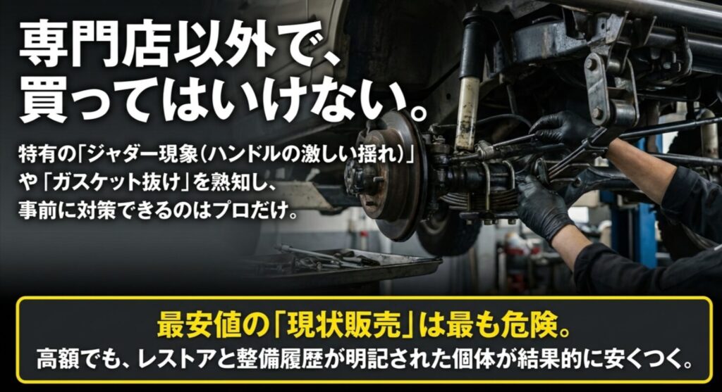 特有の不具合（ジャダー現象やガスケット抜け）を熟知したプロの専門店で買うべき理由と、現状販売の危険性を説いたスライド 。