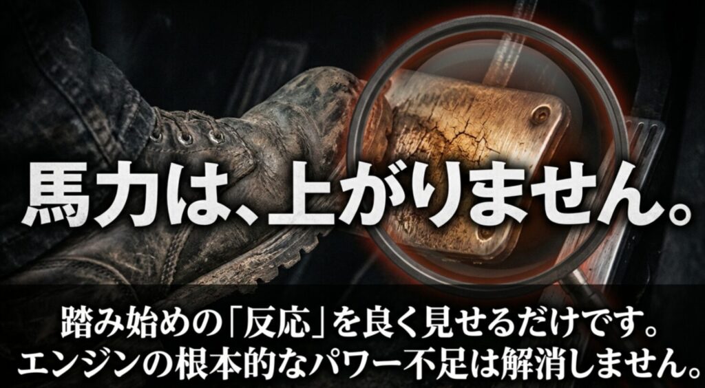 アクセルペダルのイメージとともに、スロコンは踏み始めの反応を良く見せるだけで馬力や根本的なパワー不足は解消しないと説明するスライド