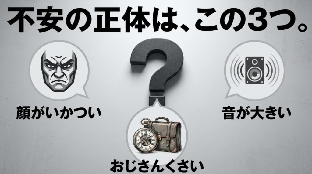 デリカが恥ずかしいと言われる理由を、顔がいかつい、音が大きい、おじさんくさいの3点で整理したスライド