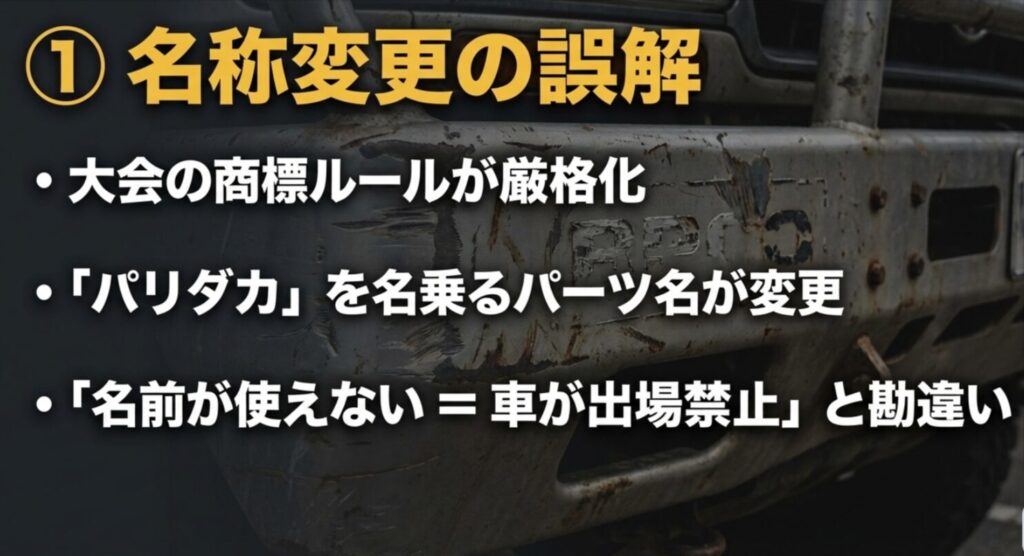 フロントバンパーの写真を背景に、大会の商標ルール厳格化とパーツ名変更、名前が使えないことと出場禁止は別だと整理したスライド